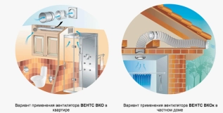 Канальний вентилятор Вентс 100 ВКО Фото - 2