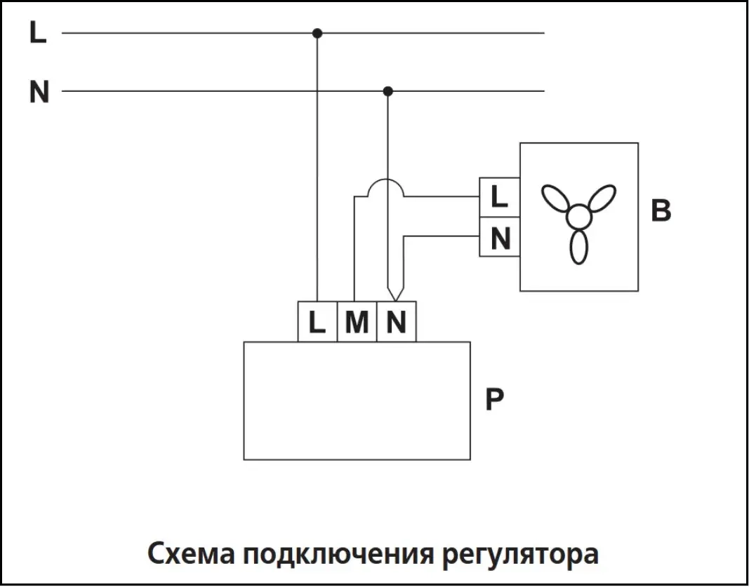 Регулятор скорости Вентс РС -1-400 Фото - 1