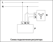 Регулятор скорости Вентс РС -1-400 Фото - 1