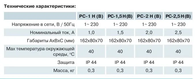 Регулятор швидкості Вентс РС-2,5 В Фото - 1