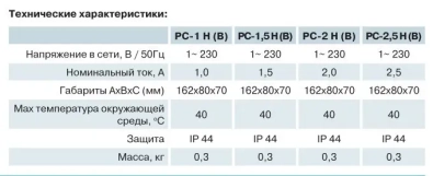 Регулятор швидкості Вентс РС-2,5 В Фото - 1