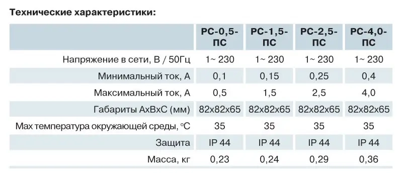 Регулятор швидкості Вентс РС-2,5-ПС Фото - 1