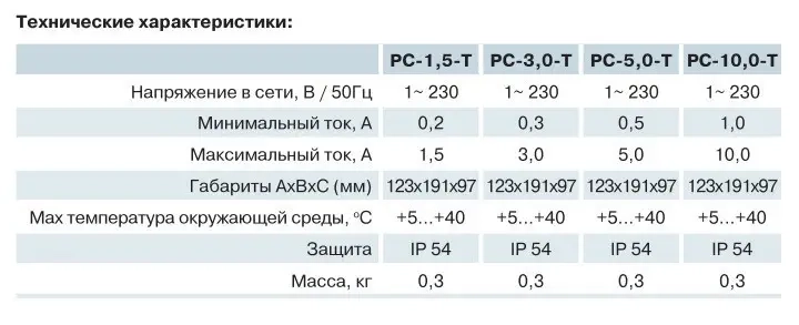Регулятор швидкості Вентс РС-10,0-Т Фото - 1
