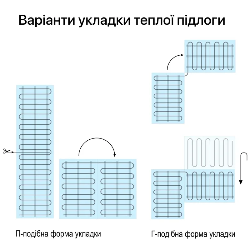 Нагрівальний мат ZUBR DC Mat / 2,0 м2 Фото - 2