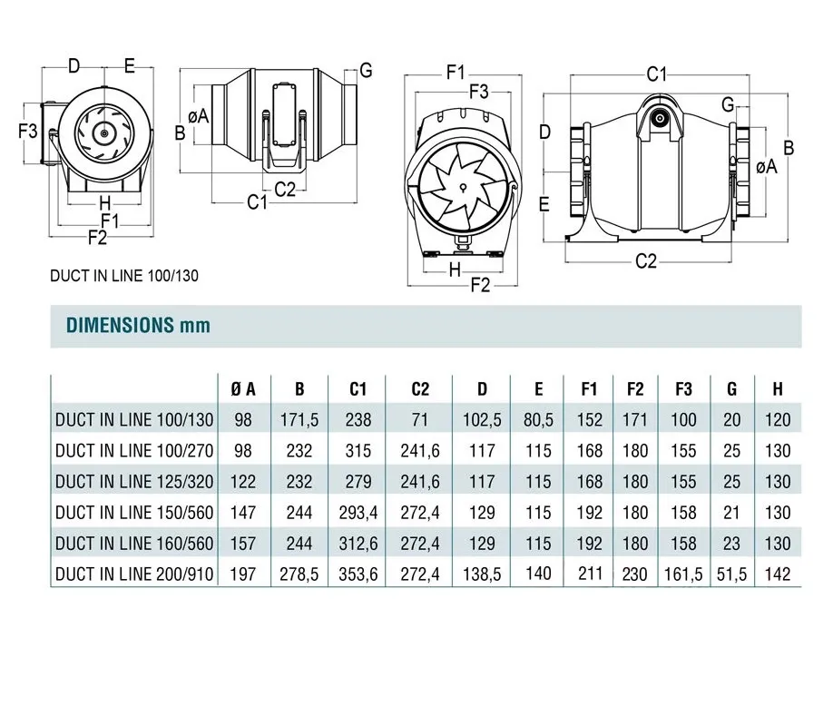 Канальный вентилятор Cata DUCT IN-LINE 150/560 Фото - 7