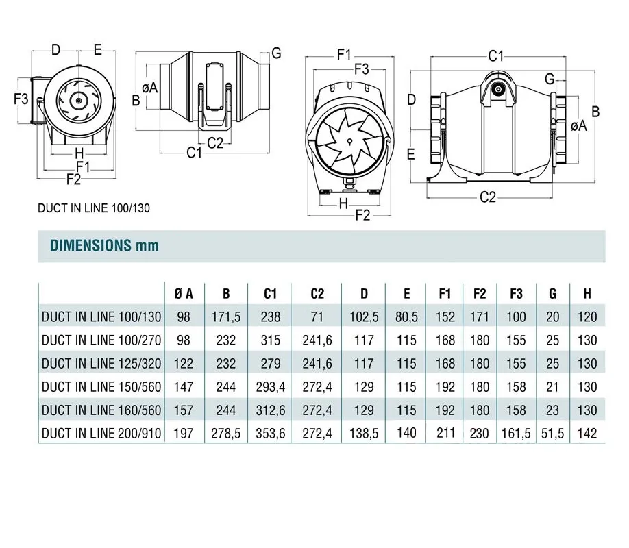 Канальный вентилятор Cata DUCT IN-LINE 160/560 Фото - 6