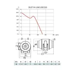 Канальный вентилятор Cata DUCT IN LINE 100/130 Фото - 5