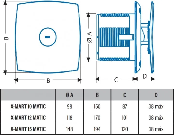 Вытяжной вентилятор Cata X-MART 12 MATIC INOX T Фото - 5