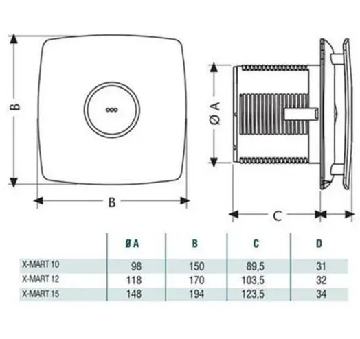 Вытяжной вентилятор Cata X-MART 12 MATIC INOX H Фото - 3
